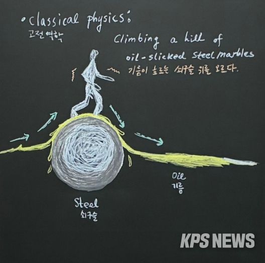 류혜두, 〈양자 터널링〉, 칠판 판넬에 수성분필, 30x30cm, 2025