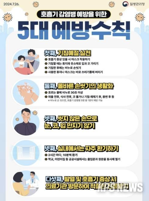 감염병 예방을 위한 예방수칙 포스터