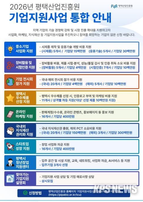 평택시와 평택산업진흥원, 2026년 중소기업 지원사업 본격 추진