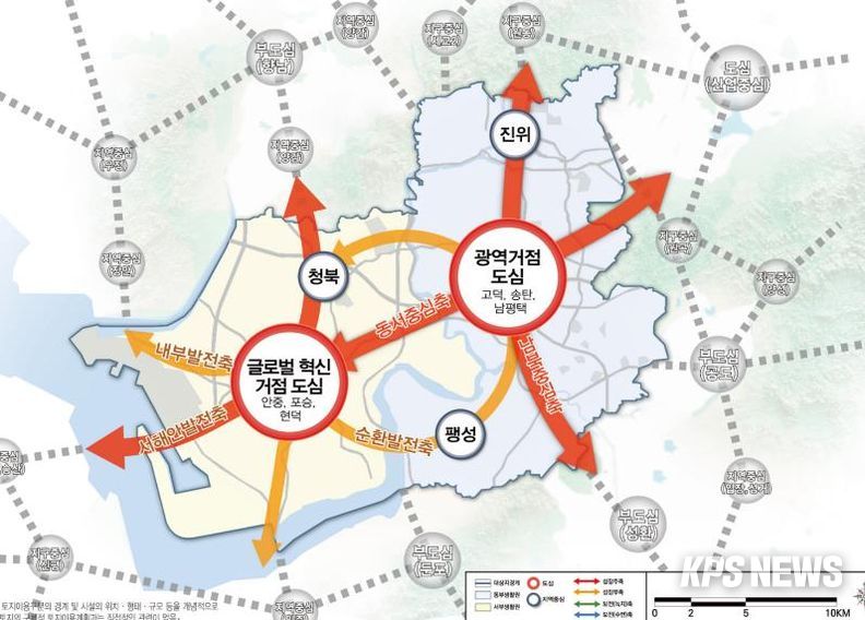 평택 도시기본계획 구상도